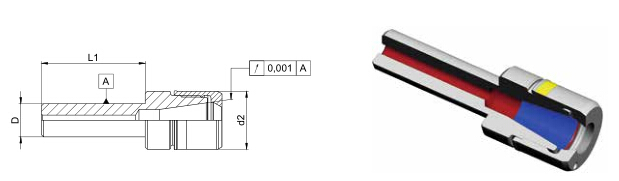 Diebold CentroGrip &reg; Verl&auml;ngerungen
