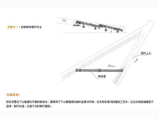 掘進成套方案十二.png