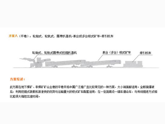 掘進成套方案八.png
